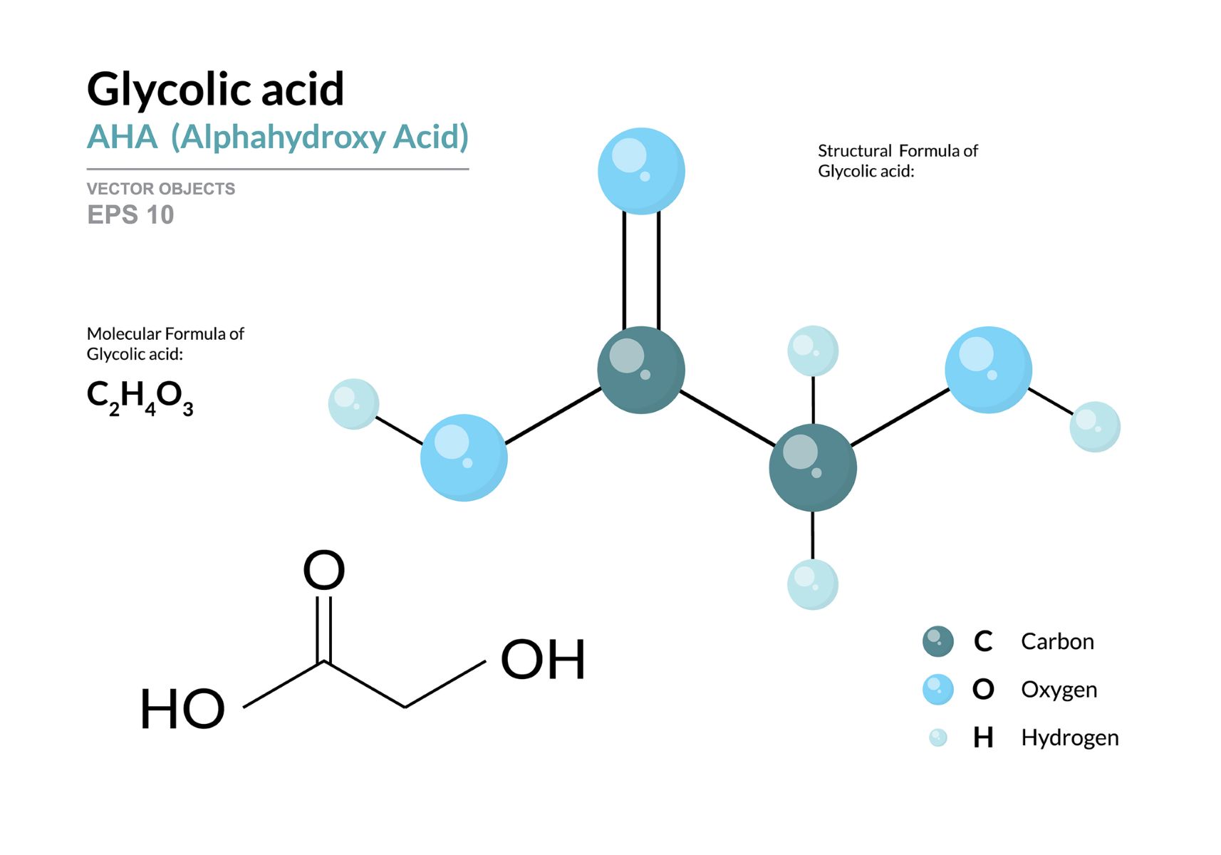 What is glycolic acid?